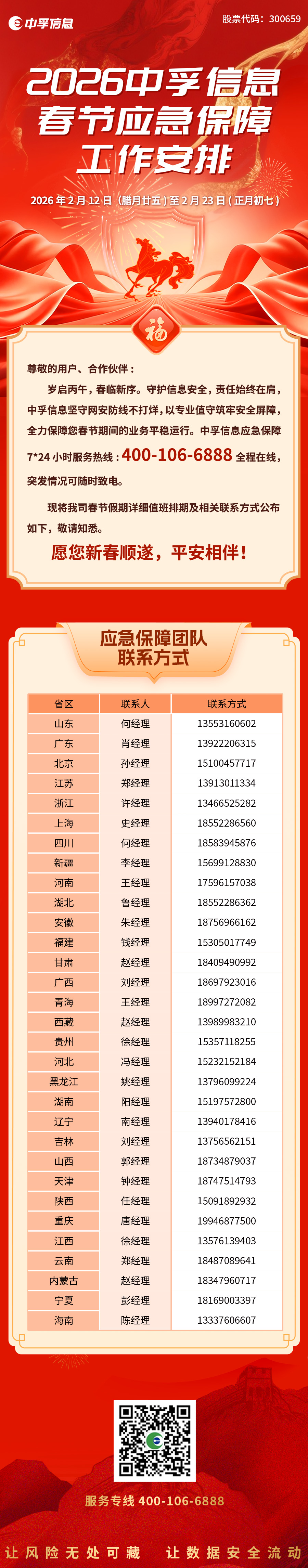 春节值班排期及应急保障联系方式通知(3).jpg